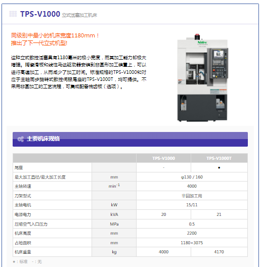  TPS系列   活塞加工機（非圓形加工CNC車床） TPS-V1000  立式活塞加工機床    
